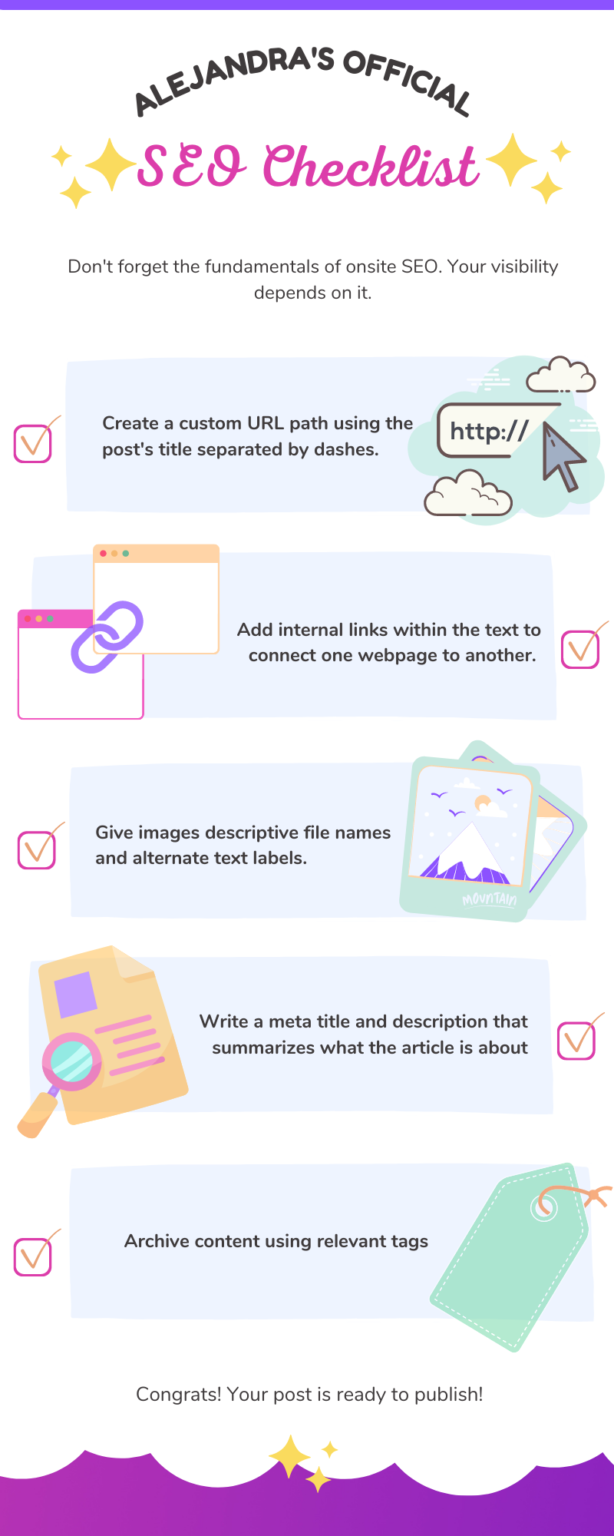 Infographic of Alejandra's SEO Checklist